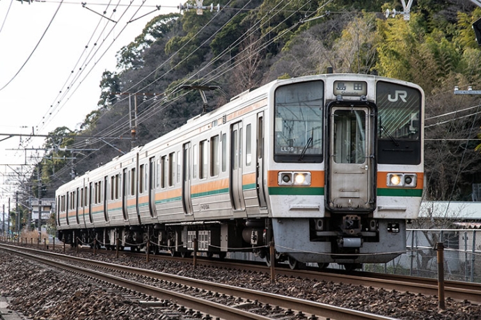 JRの日数が、日本国有鉄道（国鉄）の日数を超える